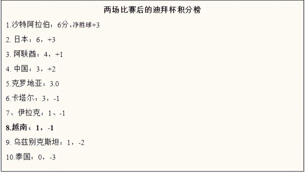 在上一轮意甲联赛后，穆里尼奥曾公开表示自己愿意留在罗马，不过罗马俱乐部主席弗里德金还没有回应穆帅的言论。